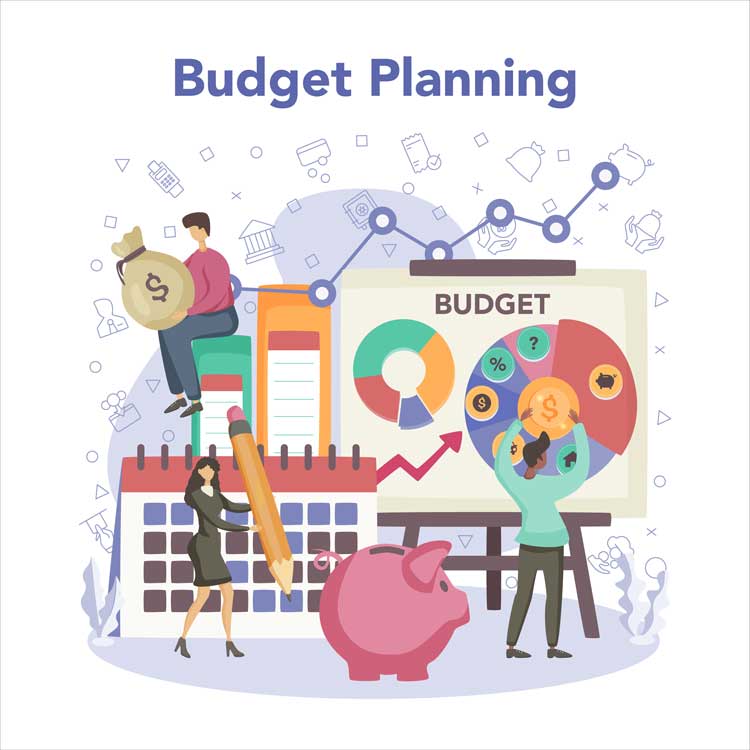 budget planning and setting up a budget for drag 