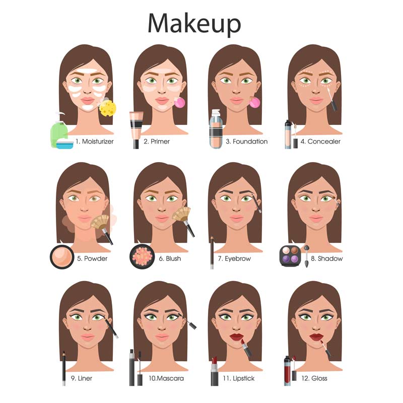 Basic Makeup Techniques for Beginners