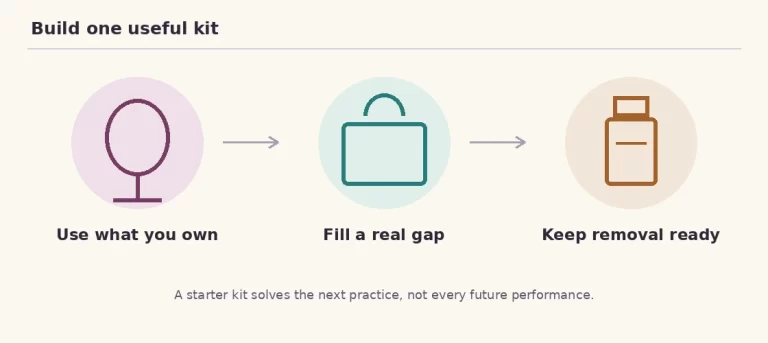Build one useful kit: Use what you own, Fill a real gap, Keep removal ready